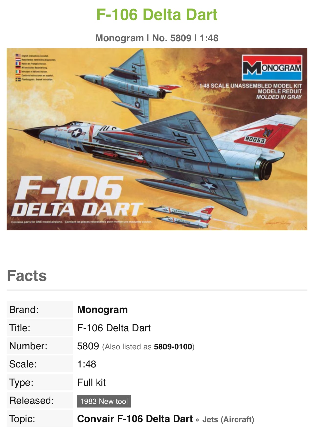 F-106 Delta Dart 1:48 Monogram #5809 jet airplane model kit lots planes cars etc